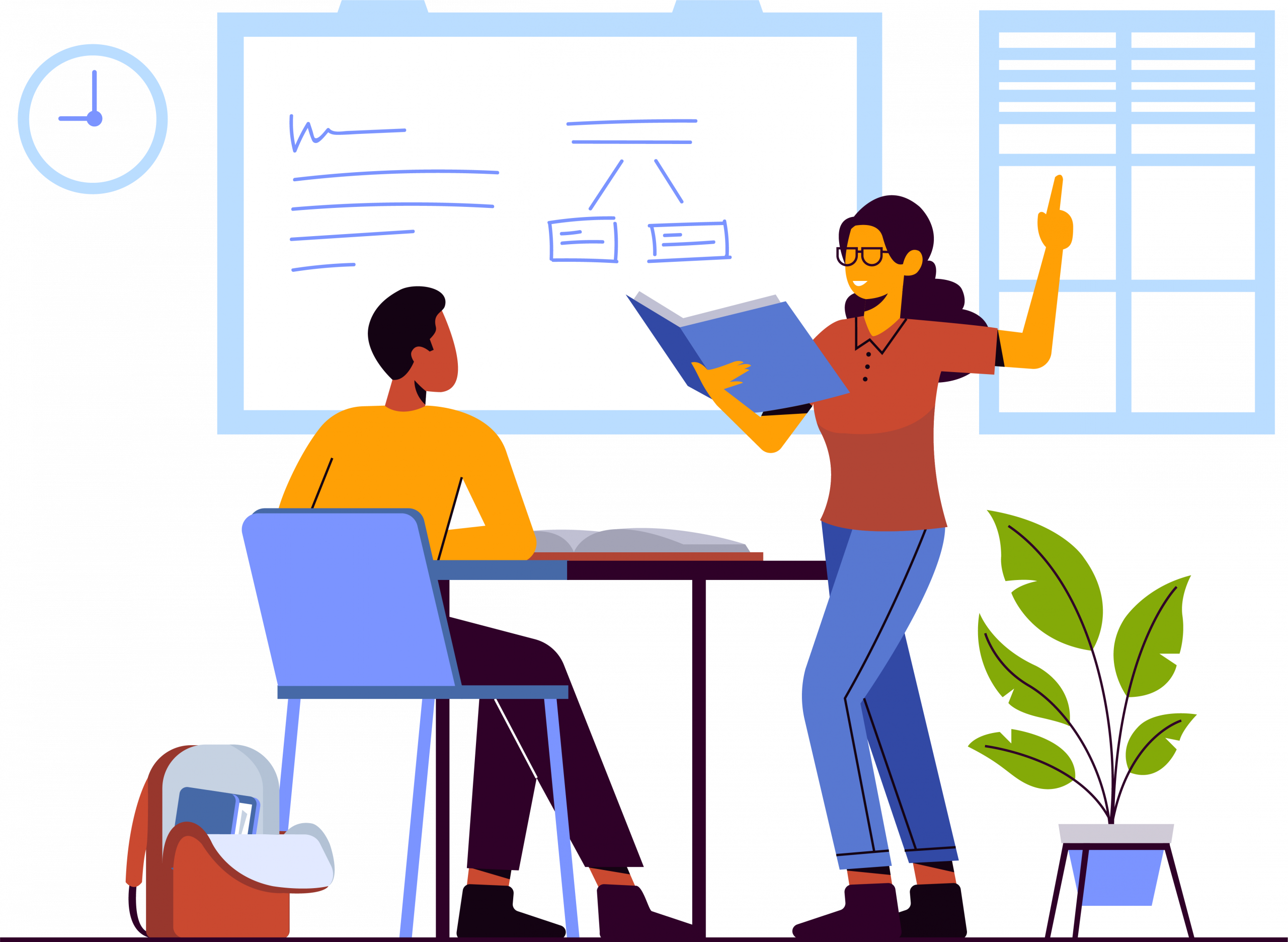 English Avenue - Academia de Inglés en Castro Urdiales